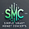 Simple Smart Mney Concepts MT4