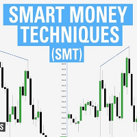 SMT Divergences multiple symbol for MT4