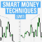 SMT Divergences multiple symbol for MT4