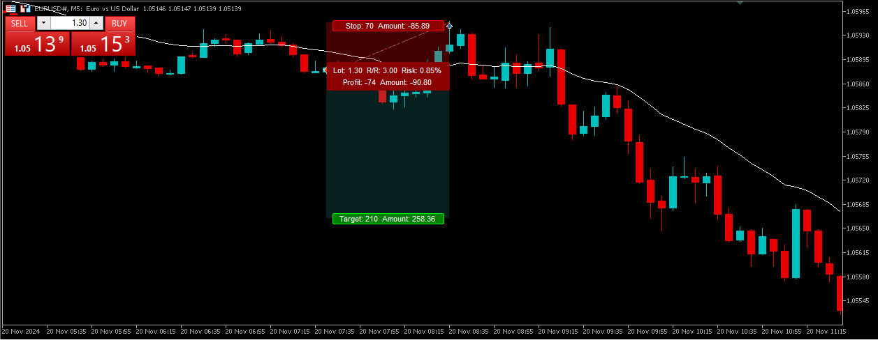 Buy the 'TradeViz' Trading Utility for MetaTrader 5 in MetaTrader Market