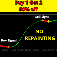 Scalper Trend Signals No Repainting