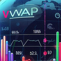 VWAP volume channel