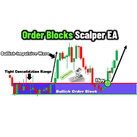 Order Blocks Scalper