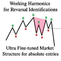 Harmonics with UltraFineTuned Market Structure