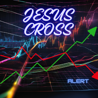 Jesus Cross alert