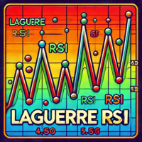 Laguerre RSI MT5