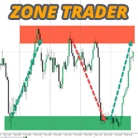 Zone Trader MT4