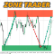 Zone Trader MT4