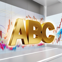 ABC Indicator