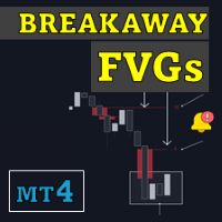 Breakaway Fair Value Gaps MT4