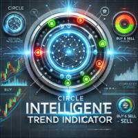 Circle Intelligent Trend Indicator