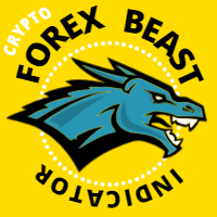 Forex Beast Indicator