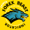 Forex Beast Indicator