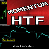 Momentum Higher Time Frame mj