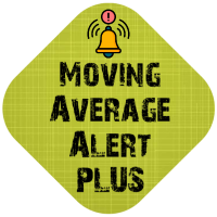 Moving Average Alert Cloud Eyes MT4