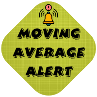 Moving Average Alert