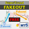 Supertrend Fakeout MT5