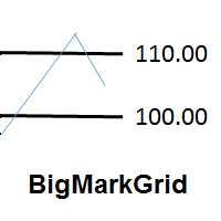 BigMarkGrid
