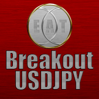EAT BreakOut USDJPY
