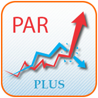 Price Action Robot Plus