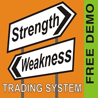 Strength and Weakness Trading System Demo