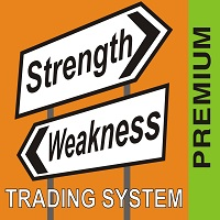 Strength and Weakness Trading System Premium