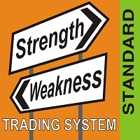 Strength and Weakness Trading System