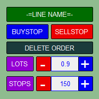 TrendLine Panel