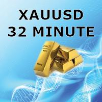 XAUUSD 32 Minute