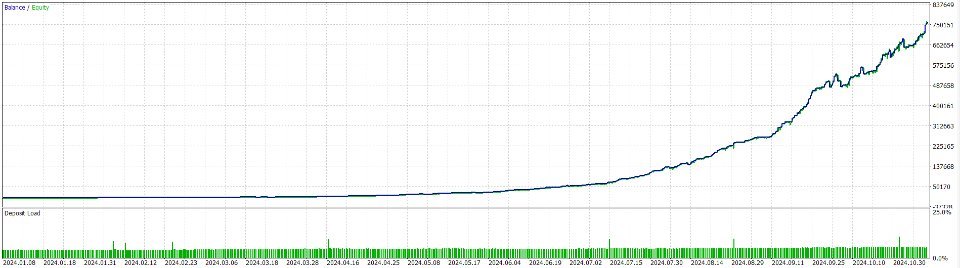 スクリーンショット #3