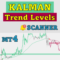 Kalman Trend Levels MT4 Scanner