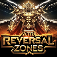 Reversal Zones Pro