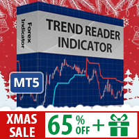 Trend Reader Indicator MT5