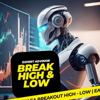 Breakout HighLow