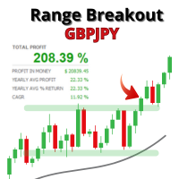 Range breakout Gbpjpy for propfirms