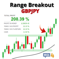 Range Breakout Gbpjpy for propfirms mt4