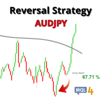 Reversal Strategy Audjpy MT4