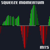 Squeeze Momentum