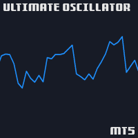 Ultimate Oscillator