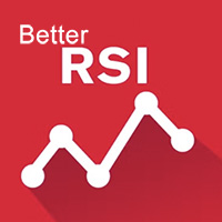 A better RSI with trendlines