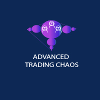 Advanced Trading Chaos