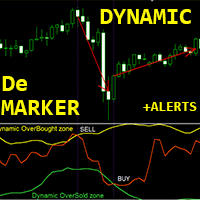 DeMarker with Dynamic OSB zones mq