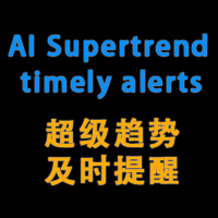 AI Supertrend timely alerts