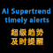 AI Supertrend timely alerts