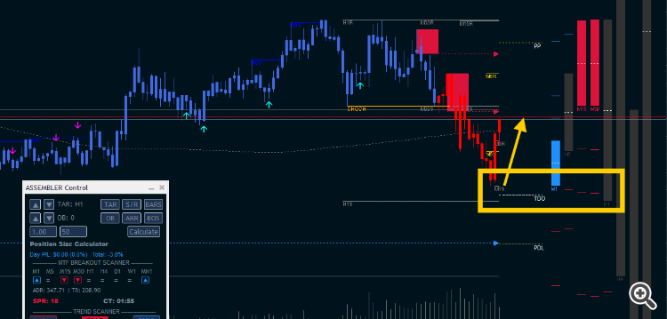 confluence confluence