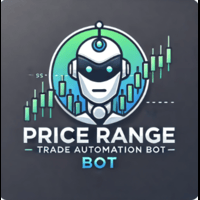 Price Range Trade Automation