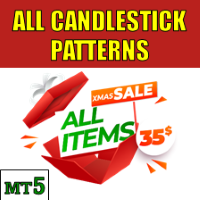 All Candlestick Patterns MT5