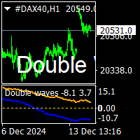 Double waves