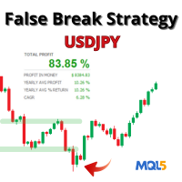 False Breakout Strategy for propfirms MT5