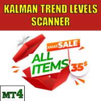 Kalman Trend Levels MT4 Scanner